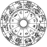 Le tecniche linguistiche e comunicative degli oroscopi